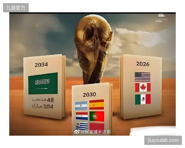 扩军带来的商业效应或将影响未来世界杯的申办与格局。